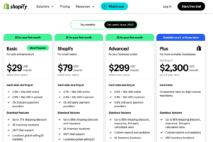 Shopify prices & plans