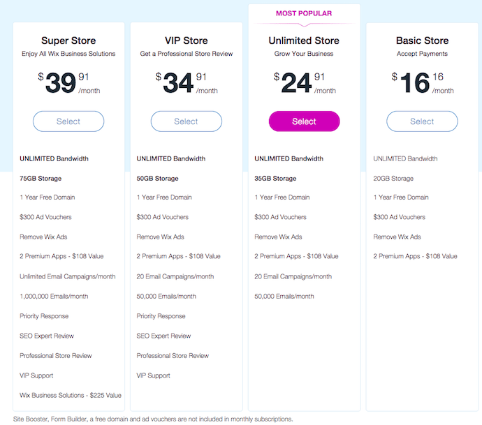 wix pricing and plans