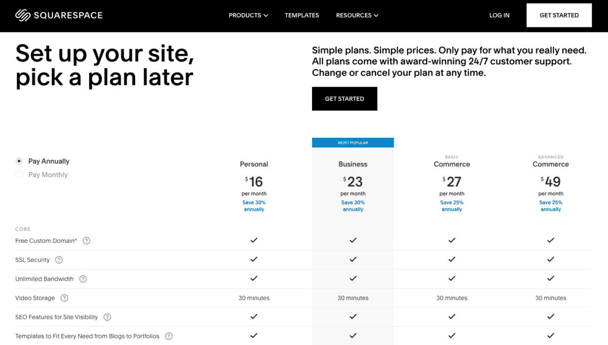 Squarespace Pricing 2024: 4 Tips To Get The Lowest Price 💸