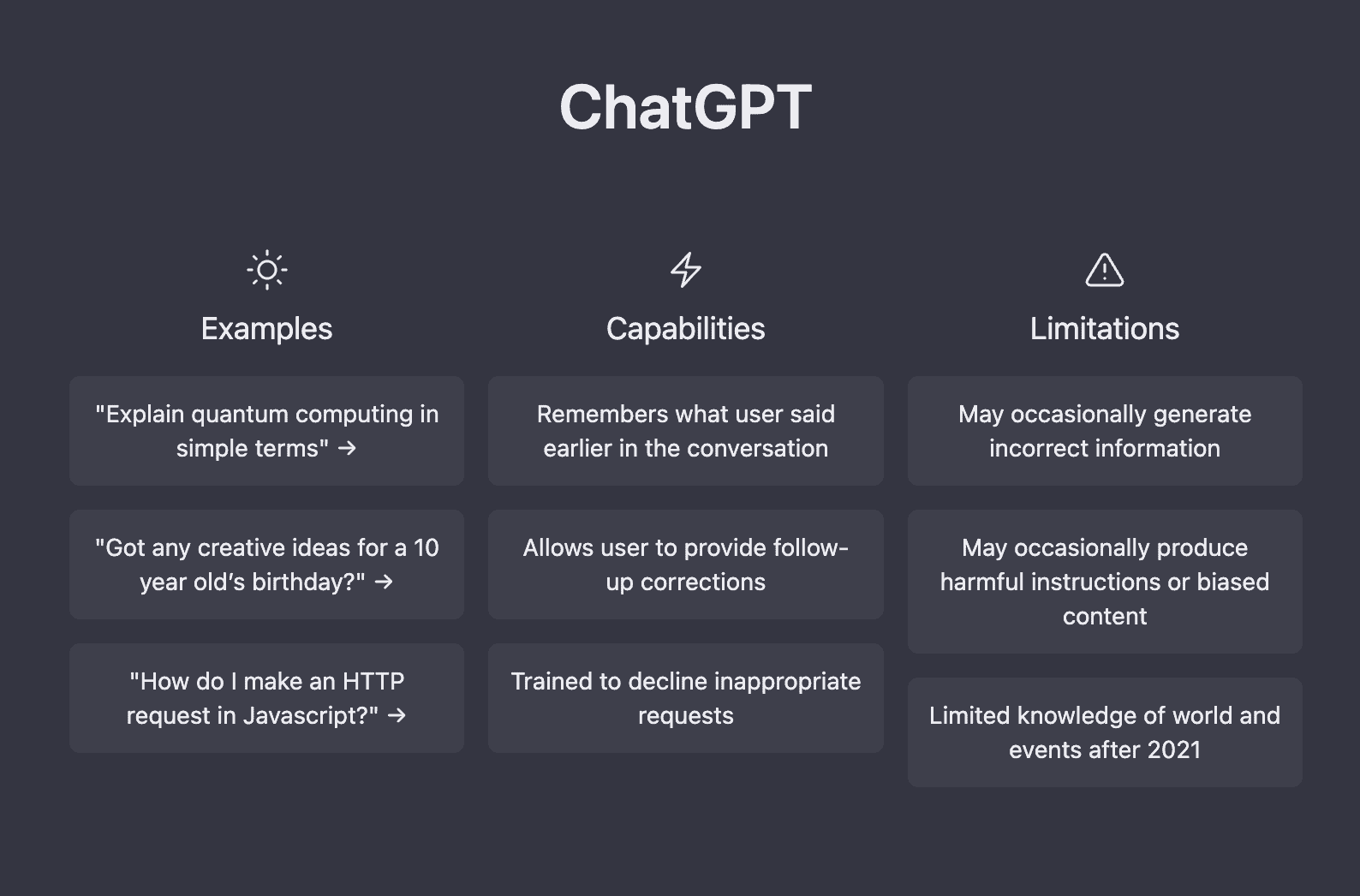 What Is Chat Gpt History Versions And Signup Information Hot Sex Picture