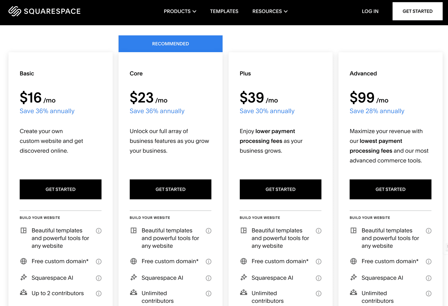 squarespace pricing and plans